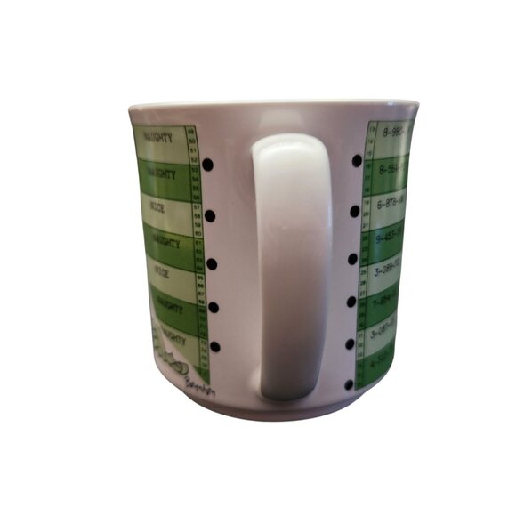 VTG Boynton Christmas Santa Computer Coffee Mug Hieronymous Bosch Art Museum - Picture 2 of 5